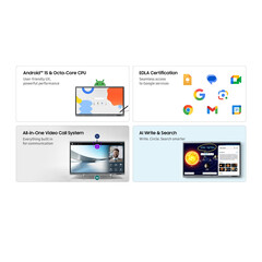 Интерактивен дисплей с Android иGoogle EDLA