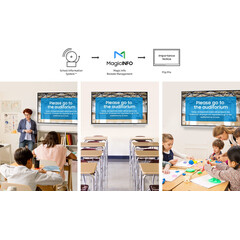 Съвместимост с Magic Info на Samsung Flip Pro WM75B -  интерактивен дисплей 75"