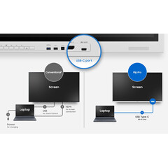 Интерфейс на Samsung Flip Pro WM75B -  интерактивен дисплей 75"