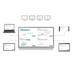 Безжично споделяне със Samsung Flip Pro WM75B -  интерактивен дисплей 75"