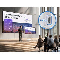 HDMI и Samsung The Flip WM55FX  -  интерактивен дисплей 55"