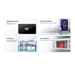 Samsung QH115FX - 115" Рекламен дисплей 4K за реклама в магазин