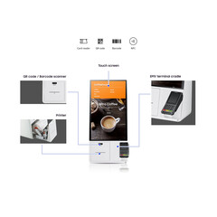 Съдържание на Samsung Connection Box - Интерфейсна кутия за Samsung Kiosk