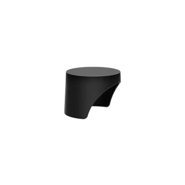 PanaCast 50 Privacy cover