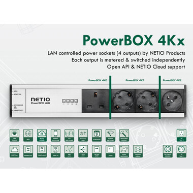 Netio PowerBox 4Kx - Smart Lan разклонител с 4 изхода, дистанционно управляван
