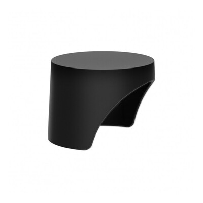 Jabra PanaCast 50 VBS Privacy Cover - защитен капак за камера със сензор