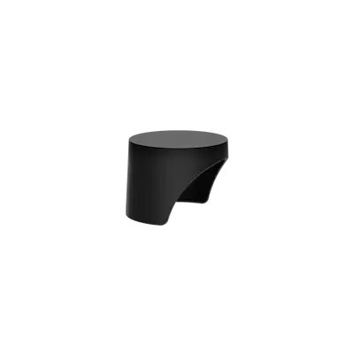 PanaCast 50 Privacy cover