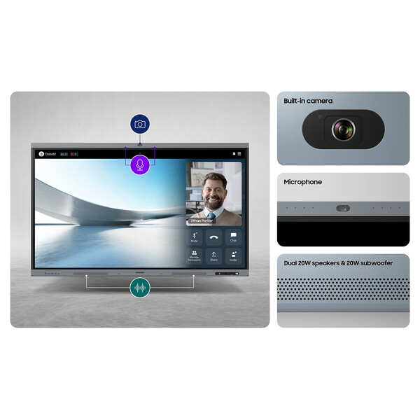 Samsung Interactive Display WA65FX-P  - All-in-One, camera, Android 15,Google EDLA