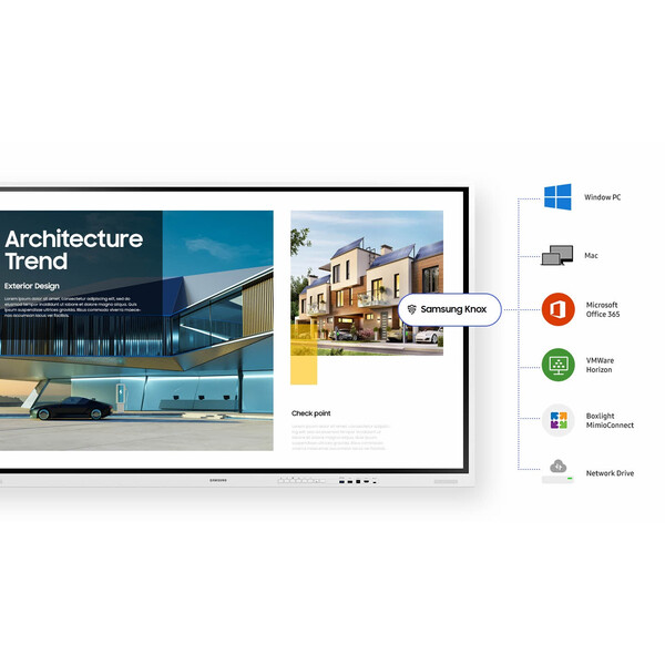 Съвместимост с приложения на Samsung Flip Pro WM75B -  интерактивен дисплей 75"