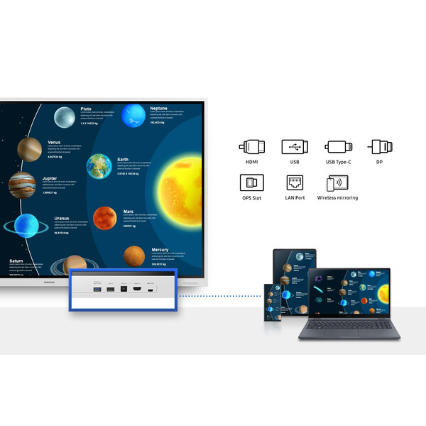 Samsung Flip Pro WM75B -  интерактивен дисплей 75" за конферентна зала