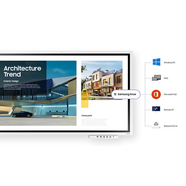 Workspace, защитен от Knox  - Samsung The Flip WM55FX  -  интерактивен дисплей 55"
