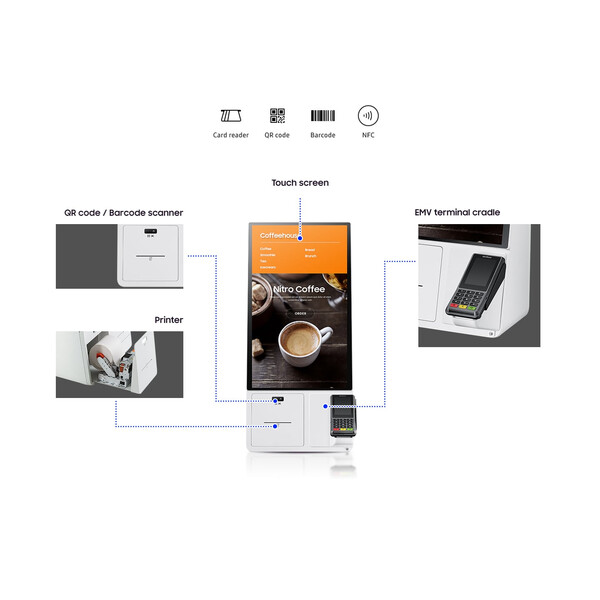 Съдържание на Samsung Connection Box - Интерфейсна кутия за Samsung Kiosk